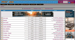Desktop Screenshot of fanforum.com